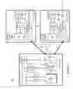 Fig. 03 - System and method for resource block-specific control signaling