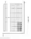 Fig. 07 - System and method for resource block-specific control signaling
