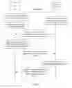 Fig. 03 - Communication method, and communications apparatus and system