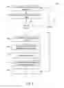 Fig. 08 - Reserved resource pool assisted access resource selection for small data transmission