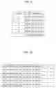 Fig. 10 - Communication device, communication method, and communication system
