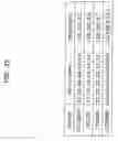 Fig. 24 - Communication device, communication method, and communication system