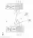 Fig. 02 - Operation with bandwidth-limited devices in a wireless network