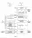 Fig. 07 - Inserting virtual carrier in conventional OFDM host carrier in communications system