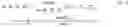 Fig. 03 - Access point beam strength rankings