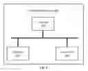 Fig. 07 - Method for data transmission based on uplink grant, and terminal device thereof
