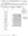 Fig. 02 - Beam management for carrier aggregation (CA)