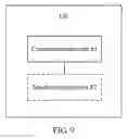 Fig. 07 - ACCESS METHOD, DEVICE, AND SYSTEM