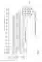 Fig. 16 - PROCESSING OF RANDOM ACCESS PREAMBLE SEQUENCES