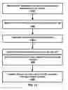 Fig. 19 - Multi-carrier detection in a wireless network