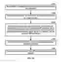 Fig. 23 - Multi-carrier detection in a wireless network