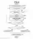 Fig. 09 - Wireless communication system and method of controlling a transmission power