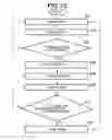 Fig. 10 - Wireless communication system and method of controlling a transmission power