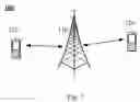 Fig. 02 - Random access method, terminal device, and network device