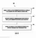 Fig. 07 - Service tool wireless access management