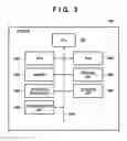 Fig. 04 - Communication apparatus, communication method, and non-transitory computer-readable storage medium