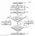 Fig. 01 - Access network query protocol method and apparatus