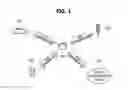 Fig. 02 - Method for transmitting and receiving control information including configuration information for transmission and reception in communication system supporting vehicle-to-everything communication and apparatus for the same