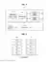 Fig. 04 - Method for transmitting and receiving control information including configuration information for transmission and reception in communication system supporting vehicle-to-everything communication and apparatus for the same