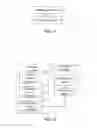 Fig. 06 - Content publishing method and user equipment