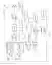 Fig. 09 - Wireless communication device and wireless communication method for adjusting device coverage according to reception feedback of D2D communication
