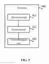 Fig. 06 - Service communication method, terminal and network device