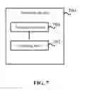 Fig. 08 - Service communication method, terminal and network device