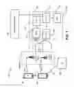 Fig. 02 - Systems and methods for physical random access channel transmissions