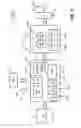 Fig. 03 - Systems and methods for physical random access channel transmissions