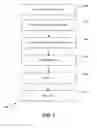 Fig. 08 - Systems and methods for physical random access channel transmissions