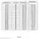 Fig. 06 - COMMON AND USER EQUIPMENT (UE)-SPECIFIC PHYSICAL UPLINK CONTROL CHANNEL (PUCCH) CONFIGURATION