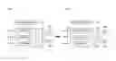 Fig. 01 - Standby controllers for access points