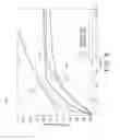 Fig. 04 - Smart susceptors