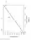 Fig. 08 - Smart susceptors