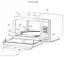 Fig. 07 - Cooking appliance with slidable tray
