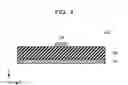 Fig. 05 - MICROWAVE HEATING APPARATUS