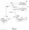Fig. 04 - PWM signal generating system and light device driving system
