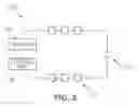 Fig. 03 - Method of illuminating an article