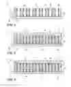 Fig. 04 - Articles including metallized vias