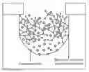 Fig. 01 - Anisotropic etching using highly branched polymers