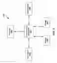 Fig. 10 - Systems and methods for humidity control in utility scale power inverters