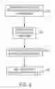 Fig. 07 - Hazardous location cooling system and method for use thereof
