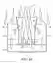 Fig. 07 - Methods and equipment for gathering fibres