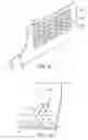 Fig. 09 - Methods and equipment for gathering fibres
