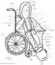 Fig. 07 - Garment for use with seat restraints and method of use therefor