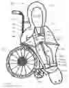 Fig. 09 - Garment for use with seat restraints and method of use therefor