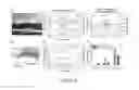 Fig. 07 - Spectrally selective textile for passive radiative outdoor personal cooling