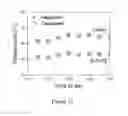 Fig. 11 - Spectrally selective textile for passive radiative outdoor personal cooling