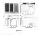 Fig. 17 - Spectrally selective textile for passive radiative outdoor personal cooling