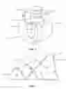 Fig. 04 - Infant Supporting Pillow